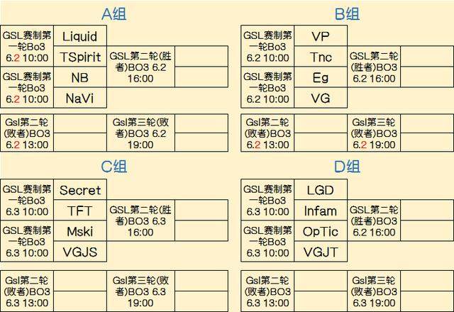 坎农